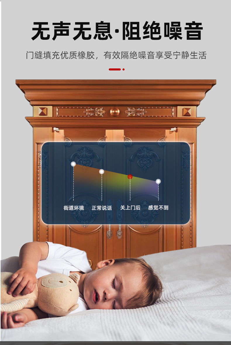 沈陽銅門 沈陽銅門